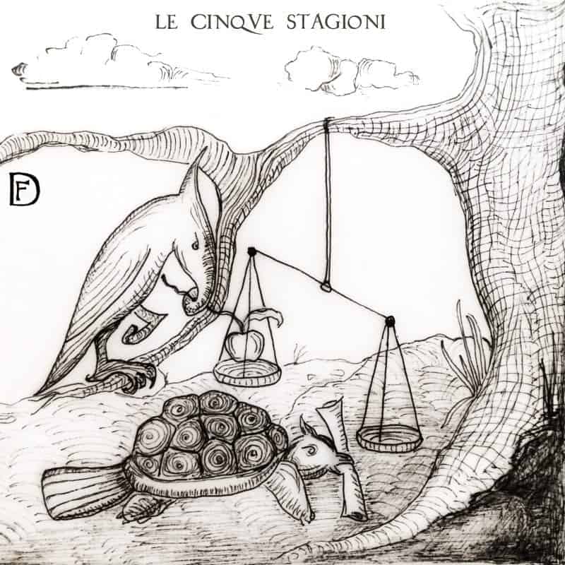 Der Finger 1
