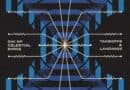Album Review: Din Of Celestial Birds – Takeoffs & Landings (Big Scary Monsters)